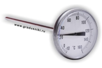 Термометр ТК-119 для консервирования